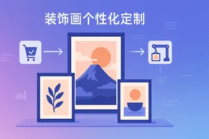 装饰画定制方案描述图